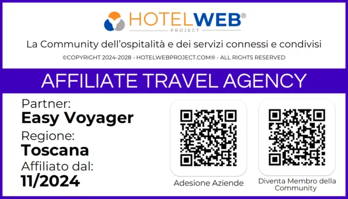 Affiliate Travel Agency